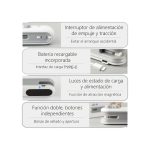 Información del producto